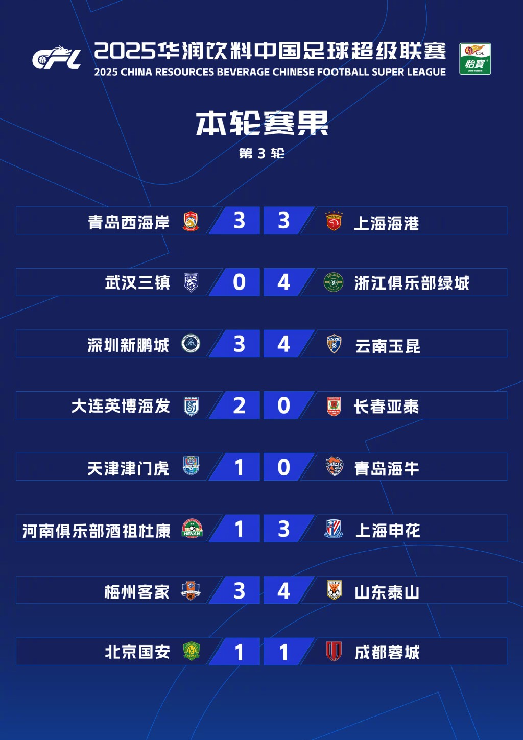 开云平台-HLE鏖战FNC，Viper打出惊人五杀顶尖较量全球总决赛，引爆全场热议