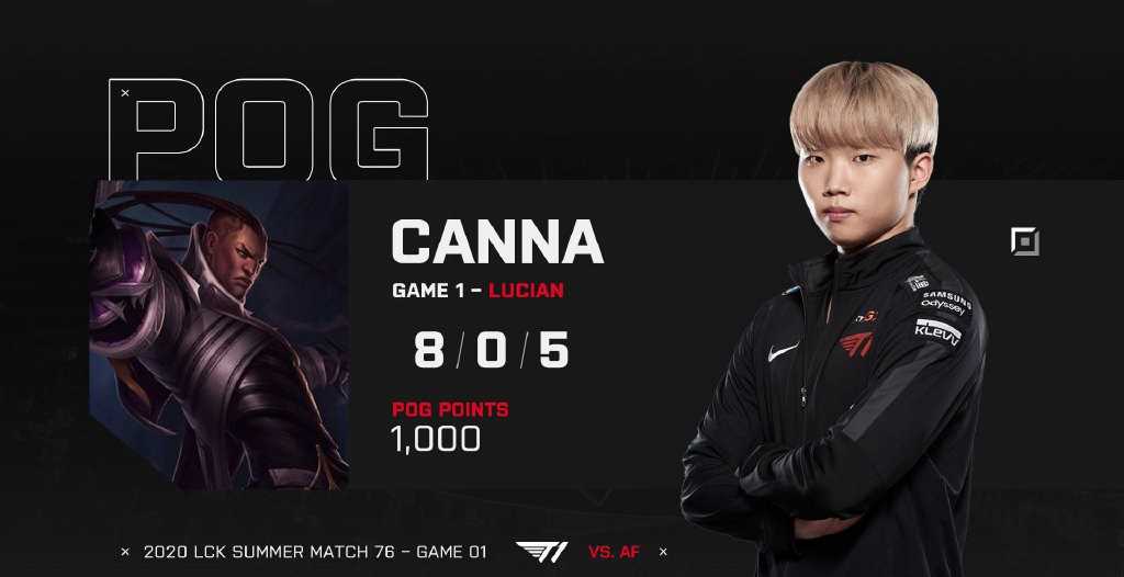 DK险胜TL，Canyon拿下关键大龙激烈交锋2025世界赛，技惊四座的简单介绍